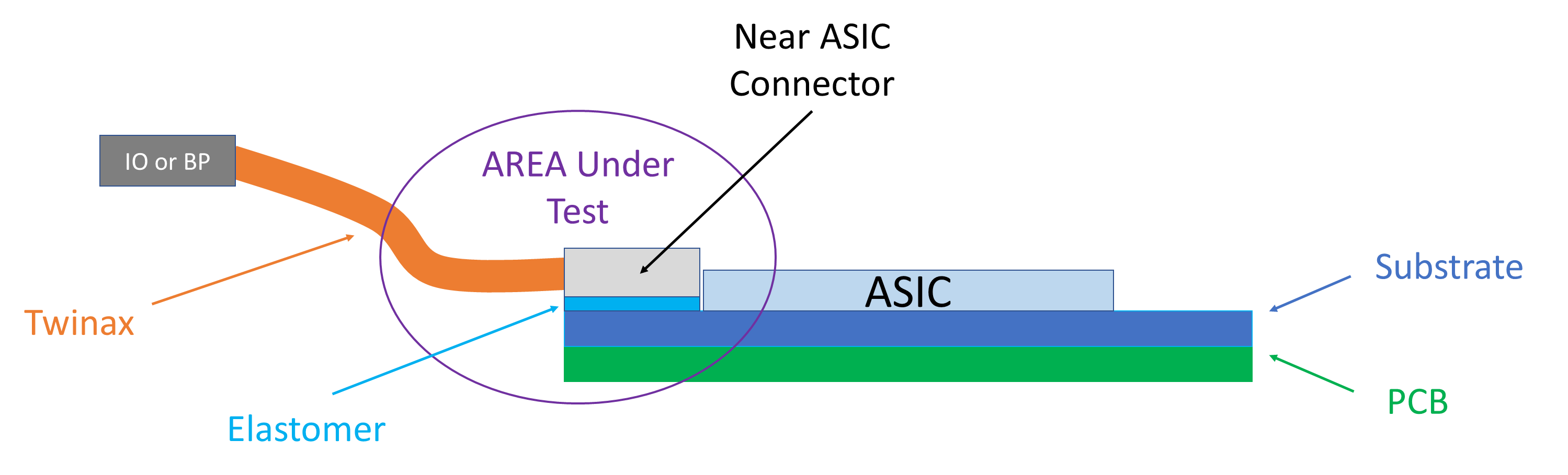 ASIC.png